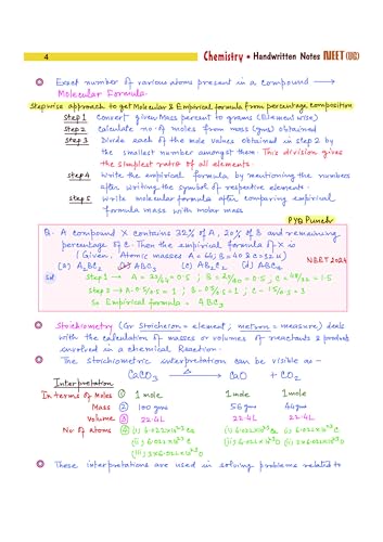 Arihant NEET (UG) Chemistry Handwritten Notes for Exam 2026 | Complete NEET Concentrate with PYQ Punch, MCQ Punch | First and Only NEET Targeted Handwritten Notes