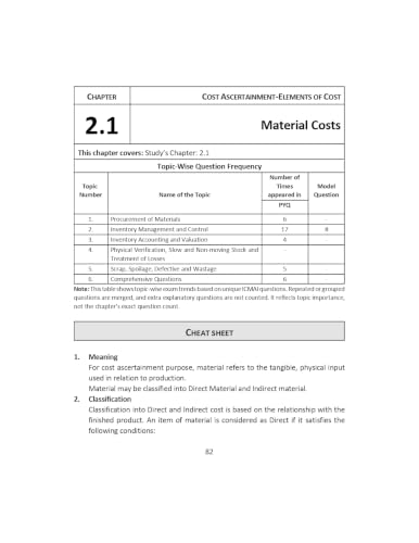 Scanner CMA Inter Group 1 Combo For Dec.26 & Jun.27 Exams | Solved Papers with PYQs (Included June 2026) | Shuchita Prakashan (Scanner Series)