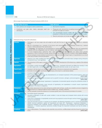 Roads:Review Of All Dental Subjects