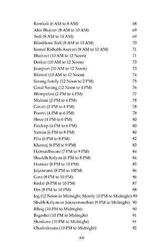 Nuances Of Hindustani Classical Music