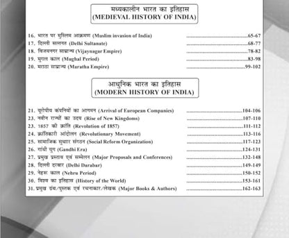 KGS History By Khan Sir Book Hindi Medium For All Competitive Exams (History Study Material)