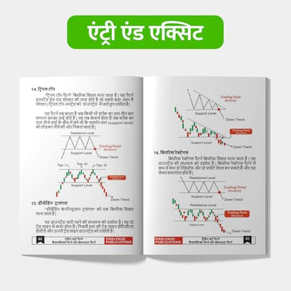 Hindi - Trading Candlesticks and Chart Pattern Book | Includes Candlestick & Breakout Patterns | Indicators, Risk Management, Entry exit & Price Action