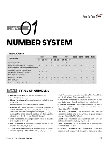 Arihant Face to Face CAT | 27 Years Chapterwise & Topicwise Solved Papers (1999–2025) | Latest CAT PYQs with Detailed Solutions, Trend Analysis & Quick Revision Concepts | English Medium