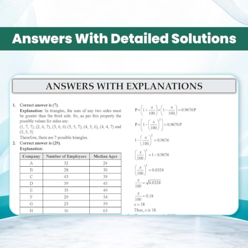 Oswaal IPMAT 21 Previous Years' Solved Papers (2019–2026) | Latest 2026 Solved Papers | 2100+ Questions with Detailed Solutions | IPMAT Indore, Rohtak & JIPMAT | Trend Analysis (2022–2026)