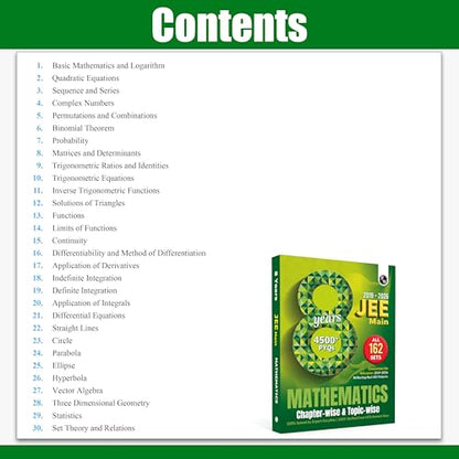 PW JEE Main 8 Years (2019 - 2026) PYQs Mathematics Chapterwise and Topicwise | All 162 Sets Previous Years Solved Papers For JEE Main 2027 Exams | Concentrate on Relevance
