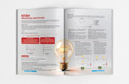 General Science Encyclopaedia for Competitive Exams | 4 colour creative GK Book powered with Pictorial & Infographic approach | Must for NDA/ UPSC/ State PSC/ RRB/ SSC/ Defence Exams