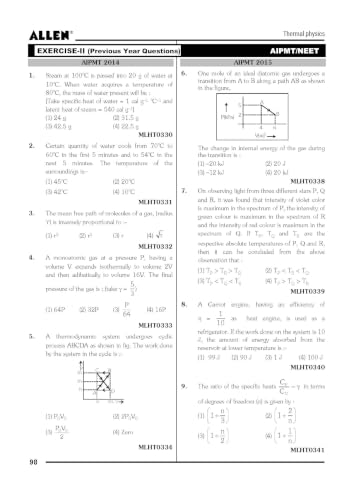 ALLEN PHYSICS NEET-UG Study Material Package for 11th, 12th & 12th Passed with Solutions (Set of 8 Modules) in English
