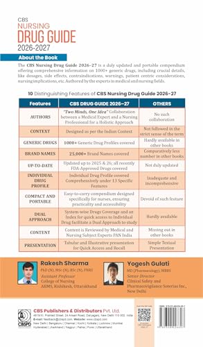 CBS NURSING DRUG GUIDE 2026-2027 (FB 2026)