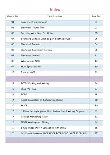 Electrician A2Z Wiring Book in English