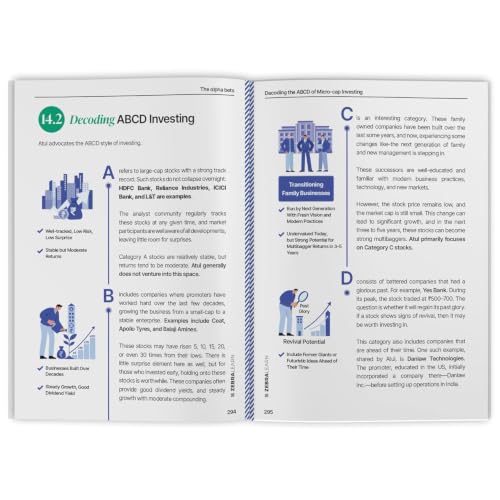The Alpha Bets | 21 Experts on How to Pick Winning Stocks | Investing Strategies for Indian Investors | Groww x ZebraLearn