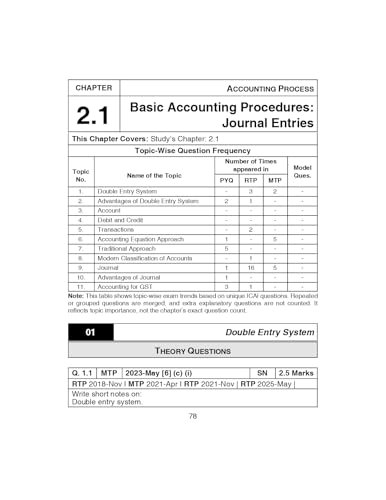 Scanner CA Inter Group 2 - Combo | Sep.26, Jan. 27 & May. 27 Exams: 1 (Scanner Series)