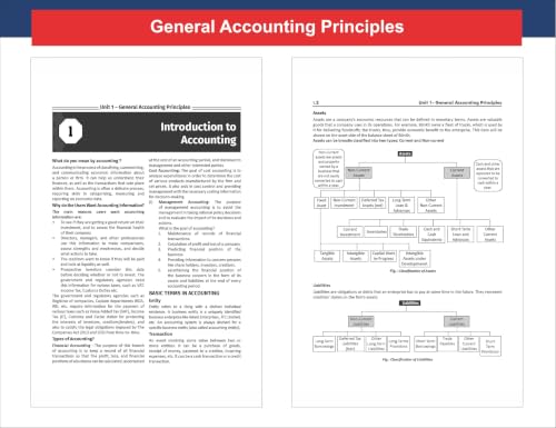 Disha Accounting Principles, Auditing, Industrial Relations, Insurance, Social Security in India & Labour Laws for UPSC EPFO EO/ AO/ APFC 2026 Exam 3rd Edn