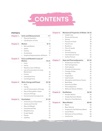 Arihant NCERT Notes General Science | Class 6–12 (Old + New) | Useful for UPSC, State PSCs & Other Competitive Exams | Coverage of Flow Charts,Maps & Diagrams | 2nd Edition