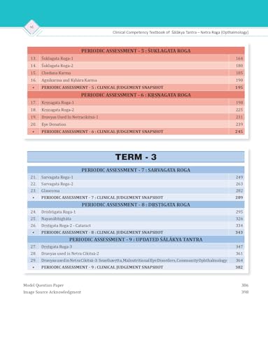 Shalakya Tantra Vol.1 (NCISM Syllabus) NETRA ROGA (OPHTHALMOLOGY) For BAMS 3rd Professional "As Per Ncism"