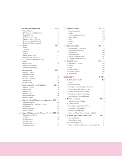 Arihant Encyclopedia of General Science 2025 | NCERT-Based Notes & 2000 MCQs with PYQs | General Science Book for UPSC, SSC, Railway, CUET, NDA, CDS, ... Police and Other Govt Exams | English Medium