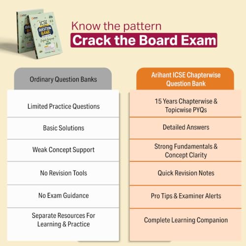Arihant ICSE Question Bank Class 10 Chemistry For Board Exam 2027 | 26 Years Chapterwise & Topicwise PYQs (2026–2001) with Detailed Step-by-Step Solutions, Examiner's Comments, Tips & 3 Sample Papers