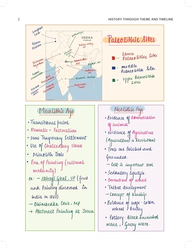 History Through Theme and Timeline Book 2026 - 2027 (Complete Indian History - Ancient, Medieval, Modern India, Art & Culture) Best for UPSC CSE Exams/PSC | NCERT Based + PYQ + 300+ Mind Map/Diagrams