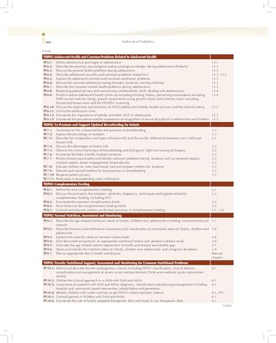 Textbook Of Pediatrcs 3Ed (Flexicover 2025)