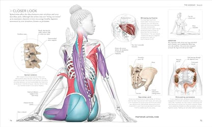 Science of Yoga: Understand the Anatomy and Physiology to Perfect Your Practice