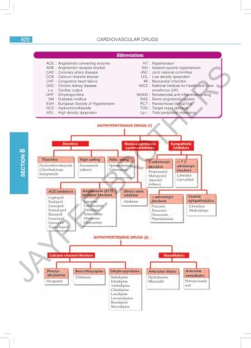 Essentials of Medical Pharmacology, 9/E for MBBS 2nd Year | CBME-aligned Pharmacology Textbook with Complimentary Exam Prep Booklet - 1200+ MCQs, Case-based Questions and OSPE Stations