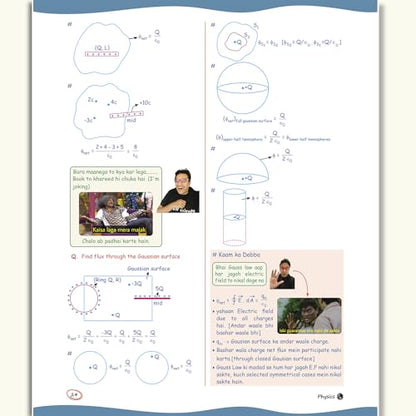 PW SKC Physics Crush Class 12 (English Edition) Handwritten Format Notes By Saleem Sir For JEE and NEET Exams | From Basic to JEE Advanced via JEE/ NEET