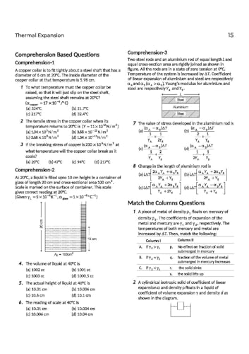 Arihant Navigator Series JEE Main & Advanced 2026-2027 Thermodynamics & Waves | 2000+ Problems | Thermal Expansion, Calorimetry, SHM, Travelling & Standing Waves,Doppler Effect | 3-Level PYQ Exercises