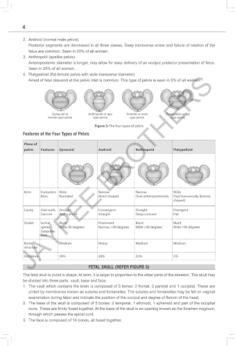 Midwifery Casebook, 6/E: A Practical Record of Maternal and Newborn Nursing for GNM Students | Clinical Logbook as per Revised INC Syllabus with Prenatal, Intranatal and Postnatal Case Studies