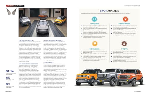 Automotive Yearbook 2026 | India Car Market Report | Top 20 Manufacturers, Sales, EVs, SUVs, Financials & Industry Trends