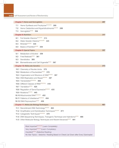 Self Assessment and Review of Biochemistry, 10/E for NEET PG, INI-CET and FMGE Aspirants | Chapterwise Concept Notes, High-yield Points, Quick Review and Solved PYQs with Explanations (2019-2025): 1