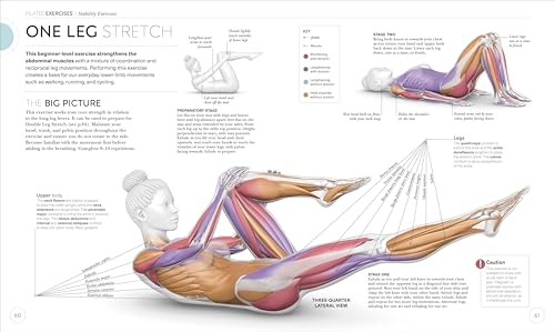 Science of Pilates: Understand the Anatomy and Physiology to Perfect Your Practice