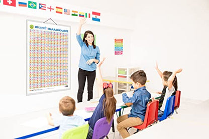 2 IN 1 HINDI VARNMALA AND BAARAHKHADEE Educational chart with Big font and Dust resistant Lamination SAHIL