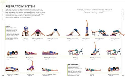 B.K.S. Iyengar Yoga The Path to Holistic Health: The Definitive Step-by-step Guide