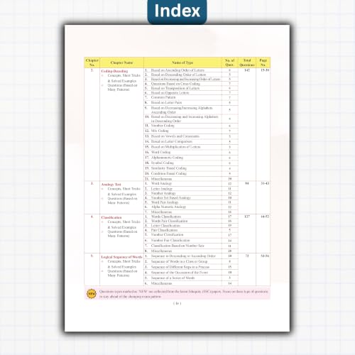 Examcart Shortcut Secrets Reasoning Book for Competitive Exams 2026 | Verbal, Non-Verbal & Logical Reasoning Tricks | SSC, Banking, NDA, Railway, Defence, Agniveer, Police & SI (English Medium)