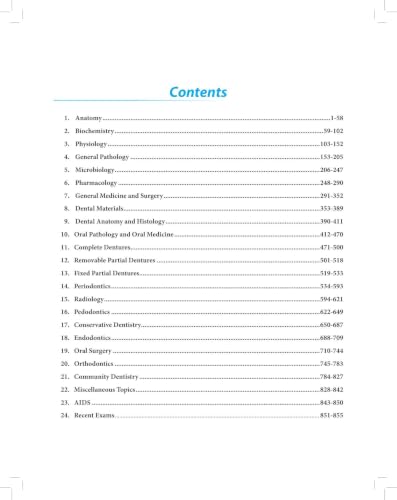 Roads:Review Of All Dental Subjects