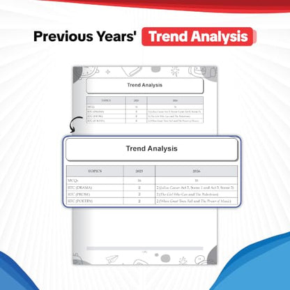 Oswaal ICSE | 10 Sample Question Papers | Class 10 | English Paper-2 (Literature) (For 2027 Exam) | Includes–Board Paper 2026 & Specimen 2027 | With On Tips Notes, Mind Maps & Oswaal AI