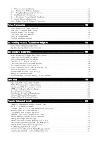 DSSSB TGT Computer Science PYQ Book 2026 | 2700+ Chapter & Topic-wise Previous Year Questions (PYQs) with Detailed Explanations | Latest Exam Pattern ... Choice Publication Dsssb Tgt Exam Series)