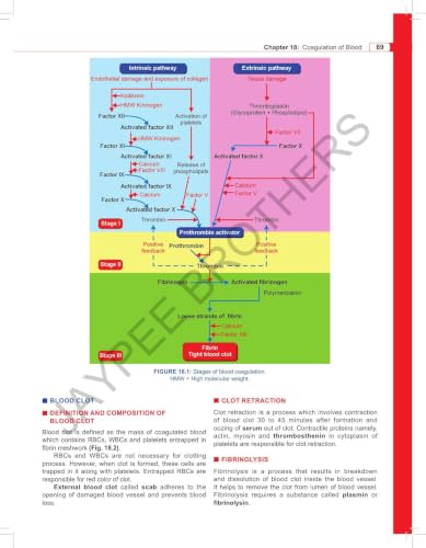 Essentials of Physiology for Dental Students, 4/E for BDS 1st Year Students | As per DCI Curriculum | Applied Physiology Boxes and Section-wise Model Questions