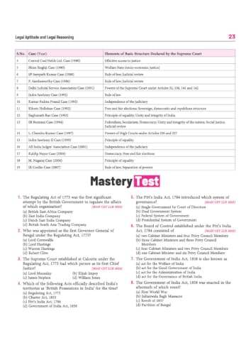 Arihant MAH CET LLB 3 Years Entrance Exam 2027 | Complete Guide for Legal Aptitude, Legal Reasoning, GK, English & Logical Reasoning | 3000+ MCQs, Chapterwise PYQs & Solved Paper 2026