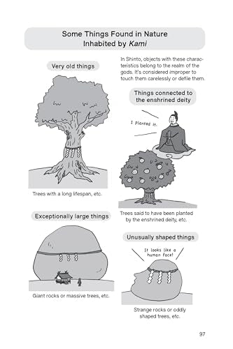 The Illustrated Guide to Shinto: Japan's Philosophy of Nature and Man's Place in the Natural World