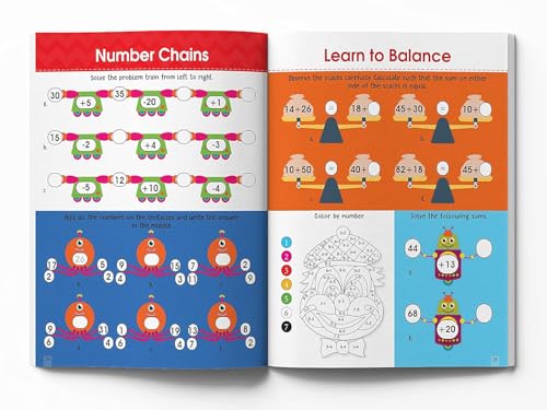 Math Activity Books Bundle 2 – Multiply / Fraction / Addition (Pack of 3 Books)