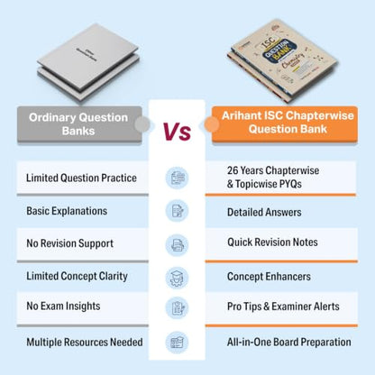 Arihant ISC Question Bank Class 12 Physics For Board Exam 2027 | 26 Years Chapterwise & Topicwise PYQs (2026–2001) with Detailed Step-by-Step Answers, Examiner's Comments, Tips & 3 Sample Papers
