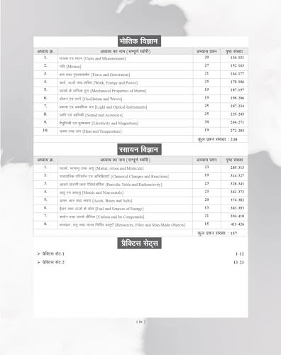 Examcart Uttar Pradesh Polytechnic Entrance Exam Complete Study Guide Book 2026 | Maths, Physics & Chemistry | JEECUP Updated Syllabus Based 2 Practice Sets & 900+ Chapterwise Questions (Hindi Medium)