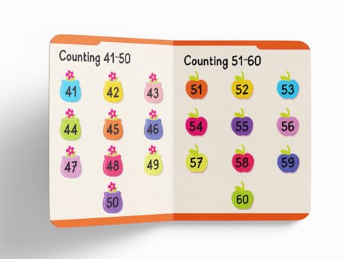 Early Learning Padded Book of Numbers: Board Book for Kids | Learn Counting from 1 to 20 with Bright and Engaging Pictures | Durable Padded Board Book for Babies, Toddlers & Preschoolers | Ages 0–5 Years