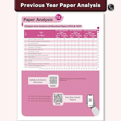 PW CUET UG Entrance Exam Books 2026 – Physics | Chapterwise & Topicwise MCQs Question Bank | Theory + Exercises | CUET UG PYQ (2025–2022) | Mock Tests | Latest NTA Pattern | Paperback