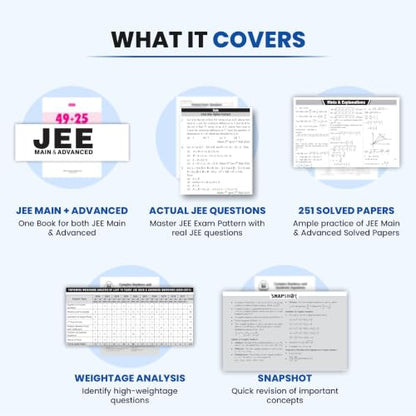 MTG 49 + 25 Years (2026-2002) JEE Main and Advanced (2026-1978) PYQ Book Physics | Chapter-wise Topic-wise Solved Papers with Free Smart Book For 2027 Exam