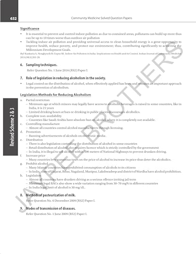 Community Medicine Solved Question Papers