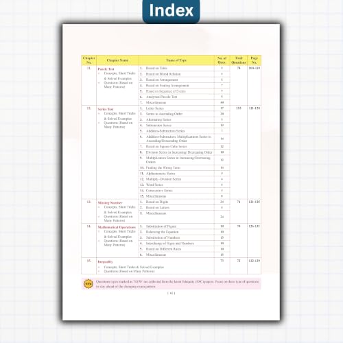 Examcart Shortcut Secrets Reasoning Book for Competitive Exams 2026 | Verbal, Non-Verbal & Logical Reasoning Tricks | SSC, Banking, NDA, Railway, Defence, Agniveer, Police & SI (English Medium)