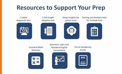 Digital SAT Practice Tests: 900+ SAT Practice Questions | 5 Full-Length Tests with Detailed Explanations, Adaptive Online Tests & Free Scoring Tool for 2026 Exam
