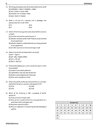 DHR BRET - 2025 Biomedical Research Eligibility Test Book | Previous Year Solved Papers (2018 to 2024) with Detailed Solution | Best Seller ICMR DHR BRET Exam Book | IFAS Publications