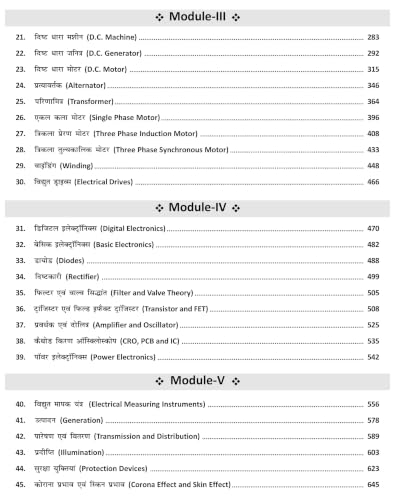 Electrician Trade: Ramban 4.0 [Hindi Edition] (16500+ Objective Questions Summary, All India Exam Solved Papers) useful for All Electrician Trade Competitive Exams in India.